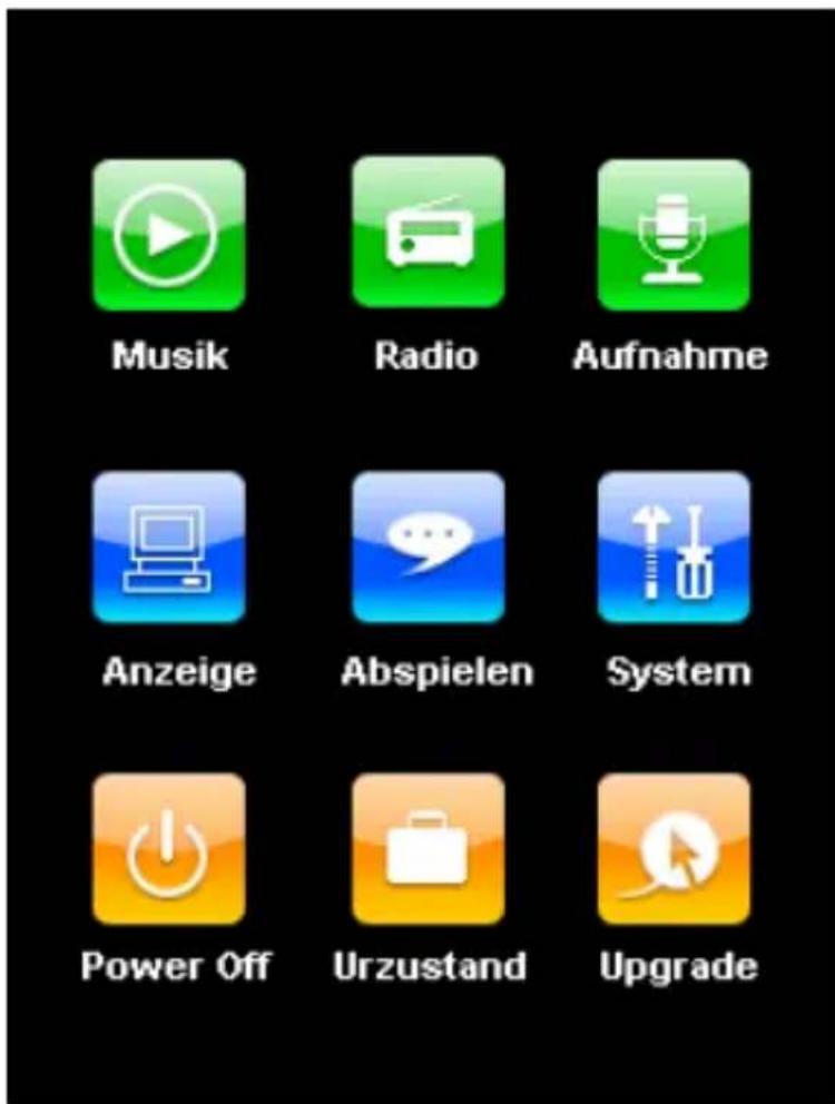 Ricatech RC3300 - System - 1