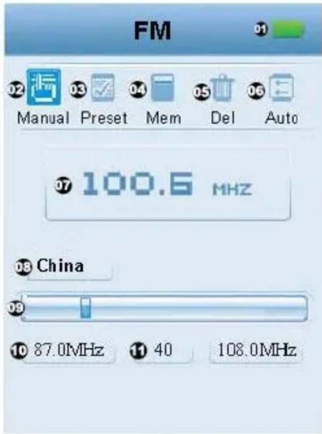 Ricatech RC3300 - Wiedergabebildschirm, Radio - 1