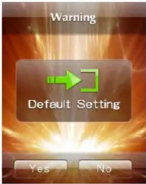 Ricatech RC3300 - Default set - 1