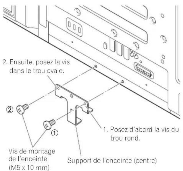 PIONEER PDPS63 - Posez les supports de l'enceinte à l'arrête du téléviseur à écran plat. - 2