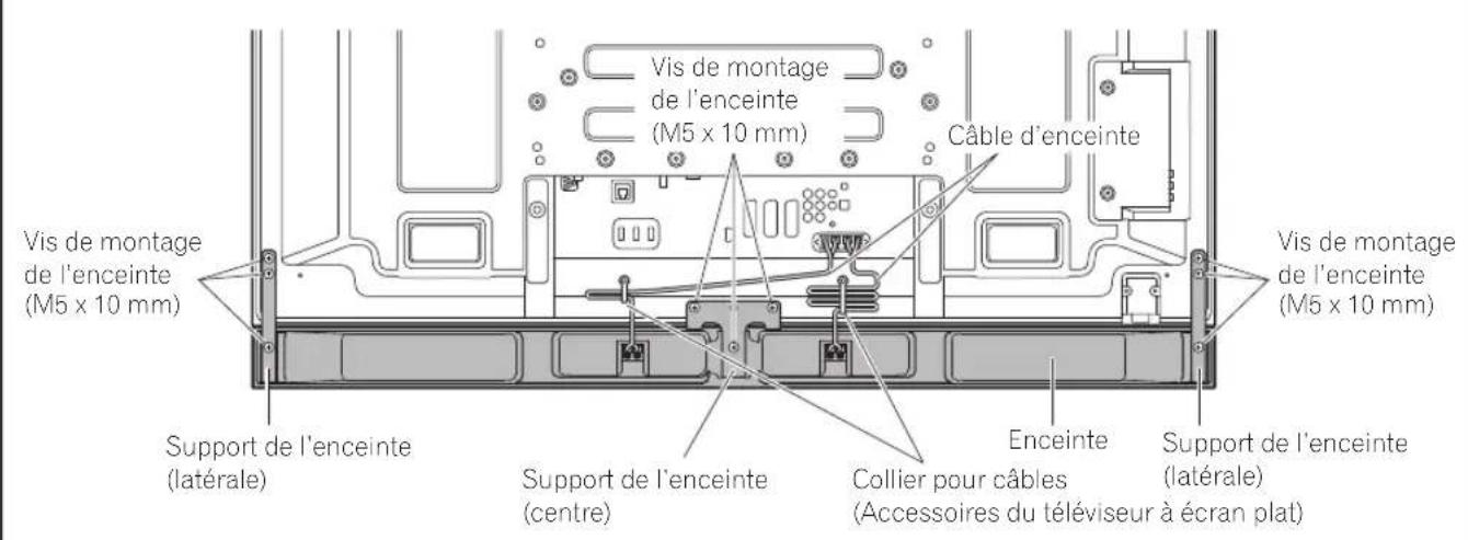 PIONEER PDPS63 - INSTALLATION SUR LE TÉLEVISEUR À ÉCRAN PLAT - 1