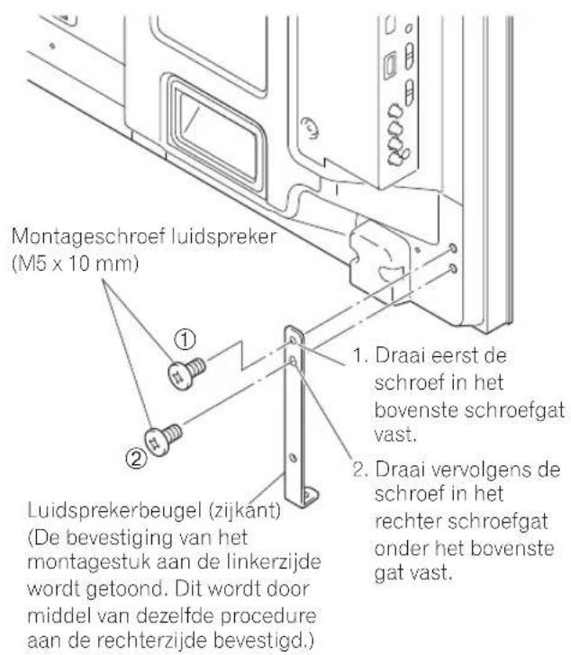 PIONEER PDPS63 - Bevestig de luidsprekerbeugels aan dechterzijde van de Flat Screen TV. - 1