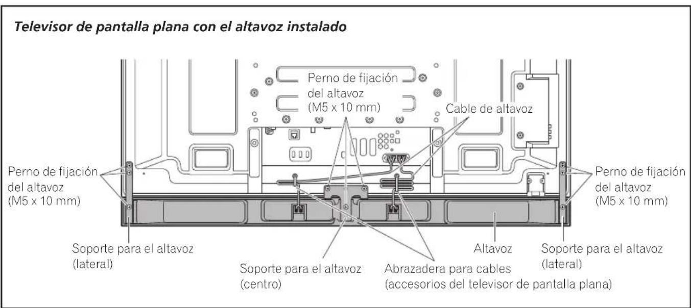 PIONEER PDPS63 - INSTALACION EN EL TELEVISOR DE PANTALLA PLANA - 1