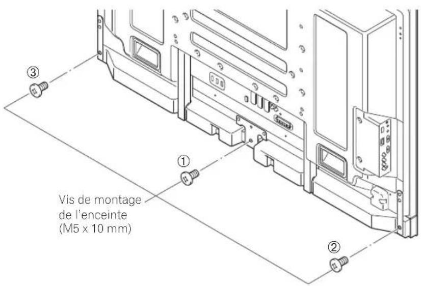 PIONEER PDPS63 - Immobilisez l'enceinte par l'arriere à l'aide des vis fournies (trois vis). - 1