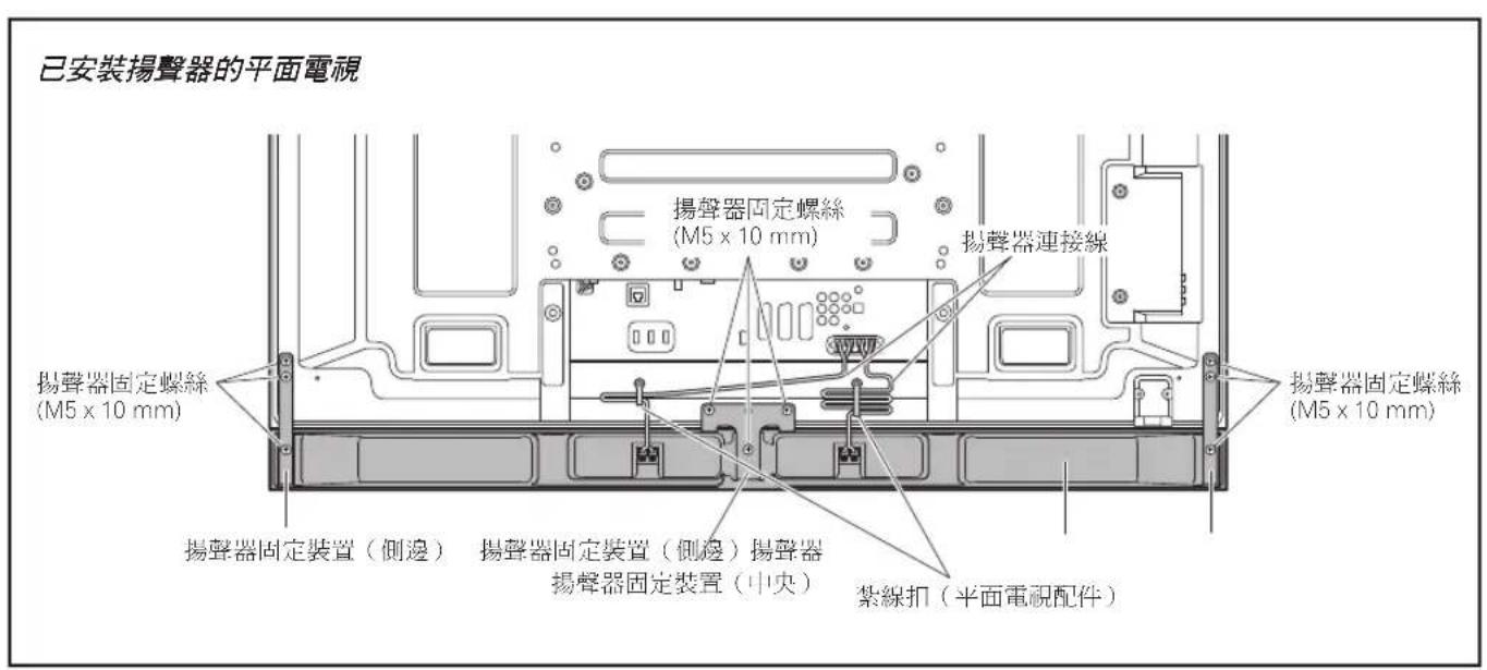 PIONEER PDPS63 - 平面電視配備 - 1