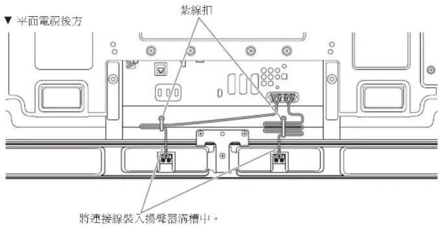 PIONEER PDPS63 - 備註： - 1