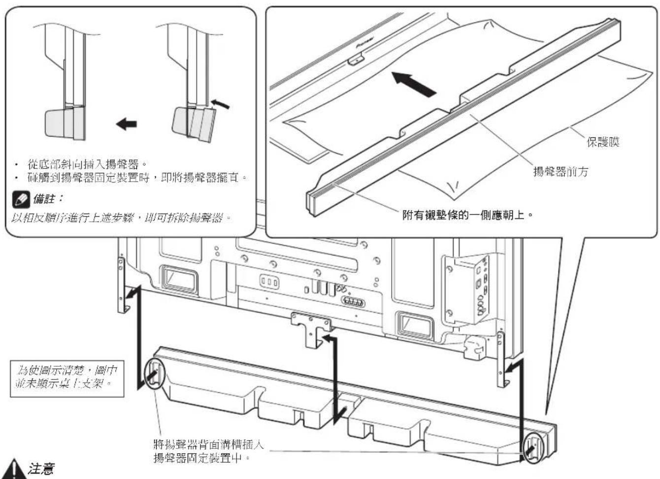 PIONEER PDPS63 - 以正確方向將揚聲器安裝到固定裝置上。 - 1