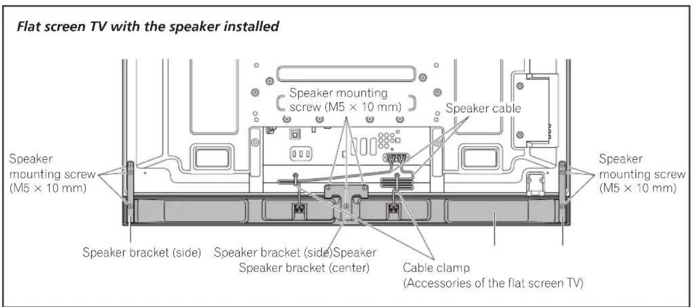 PIONEER PDPS63 - INSTALLATION ON THE FLAT SCREEN TV - 1