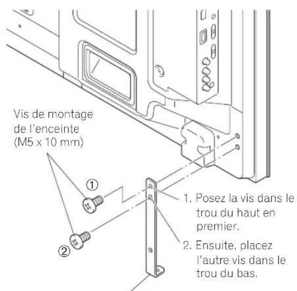 PIONEER PDPS63 - Posez les supports de l'enceinte à l'arrête du téléviseur à écran plat. - 1