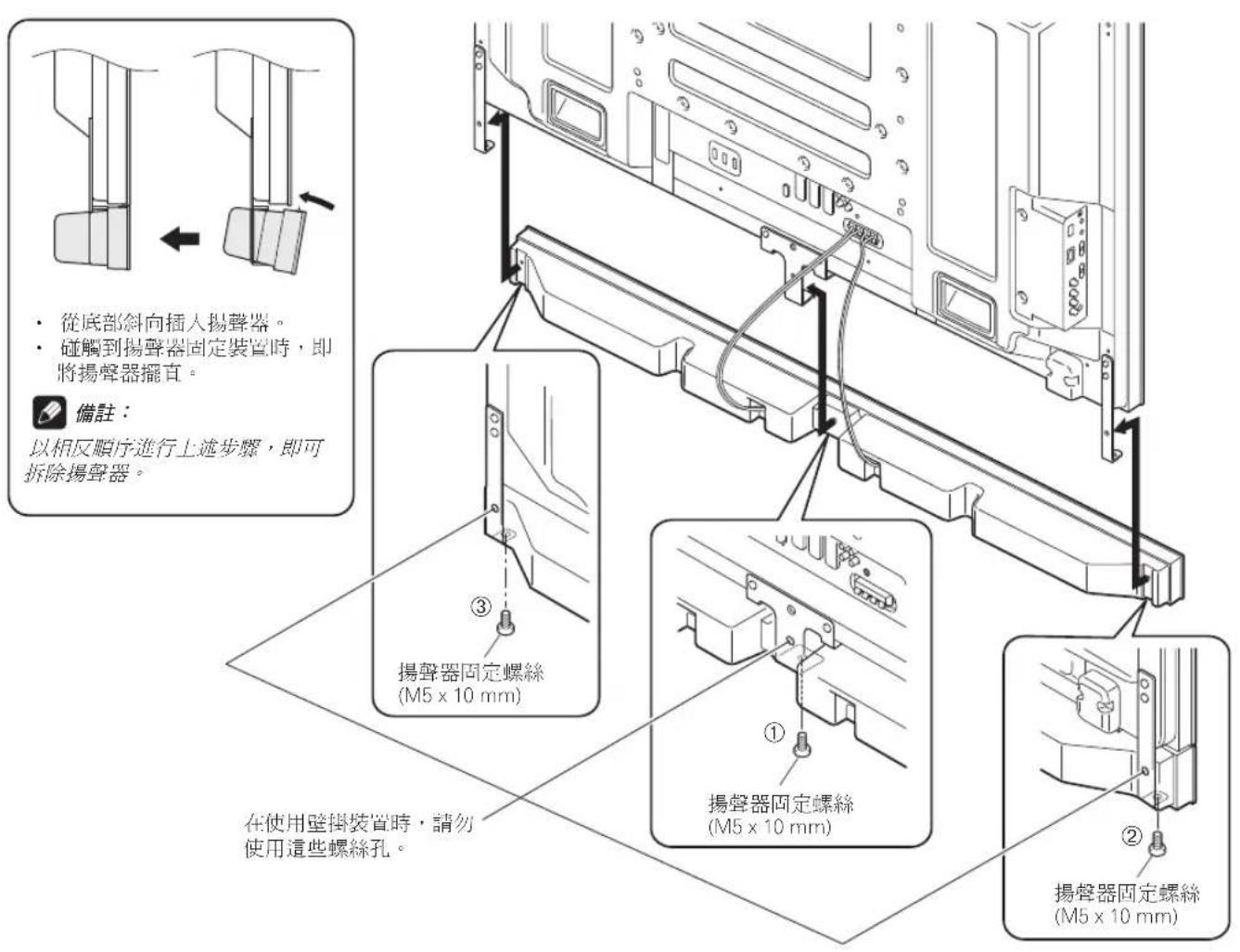 PIONEER PDPS63 - 備註： - 3