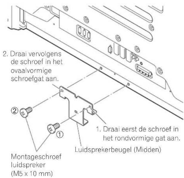 PIONEER PDPS63 - Bevestig de luidsprekerbeugels aan dechterzijde van de Flat Screen TV. - 2