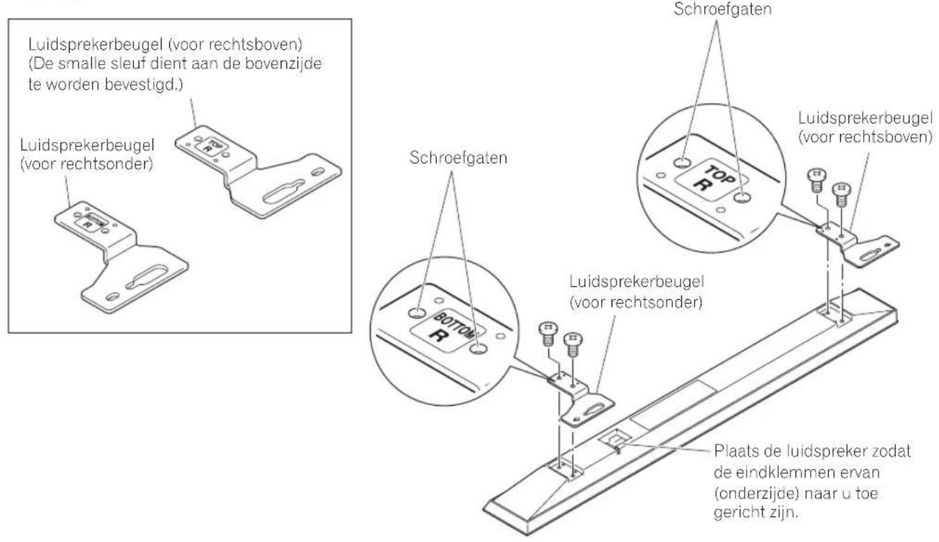 PIONEER PDPS64 - Bevestiging van de Luidsprekerbeugels aan de Luidsprekers. - 1