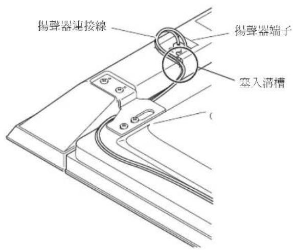 PIONEER PDPS64 - 結合揚聲器及固定裝置。 - 5