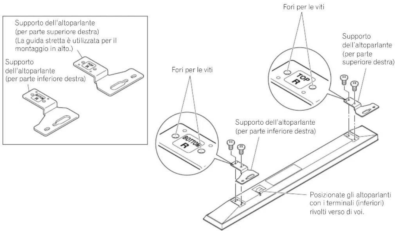 PIONEER PDPS64 - Fissaggio dei supportiagli altoparlanti. - 1