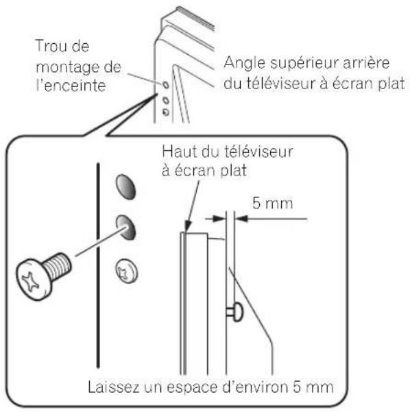 PIONEER PDPS64 - Fixer les supports d'enceinte sur les enceintes. - 3