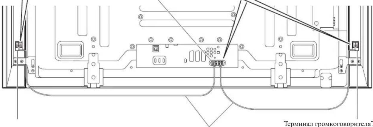 PIONEER PDPS64 - CoeHHeHne KaBeNei rpOMKOrOBOpHTeNe i 3aHHeu cactbIO TeJeBn3Opa C IIOscNm 3KpaHom. - 2