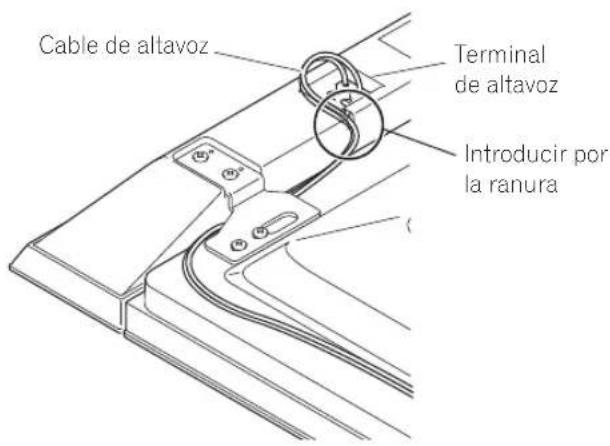 PIONEER PDPS64 - Como montar los soportes para los altavoces en los altavoces. - 7