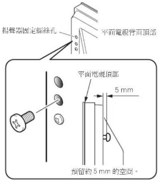 PIONEER PDPS64 - 結合揚聲器及固定裝置。 - 2
