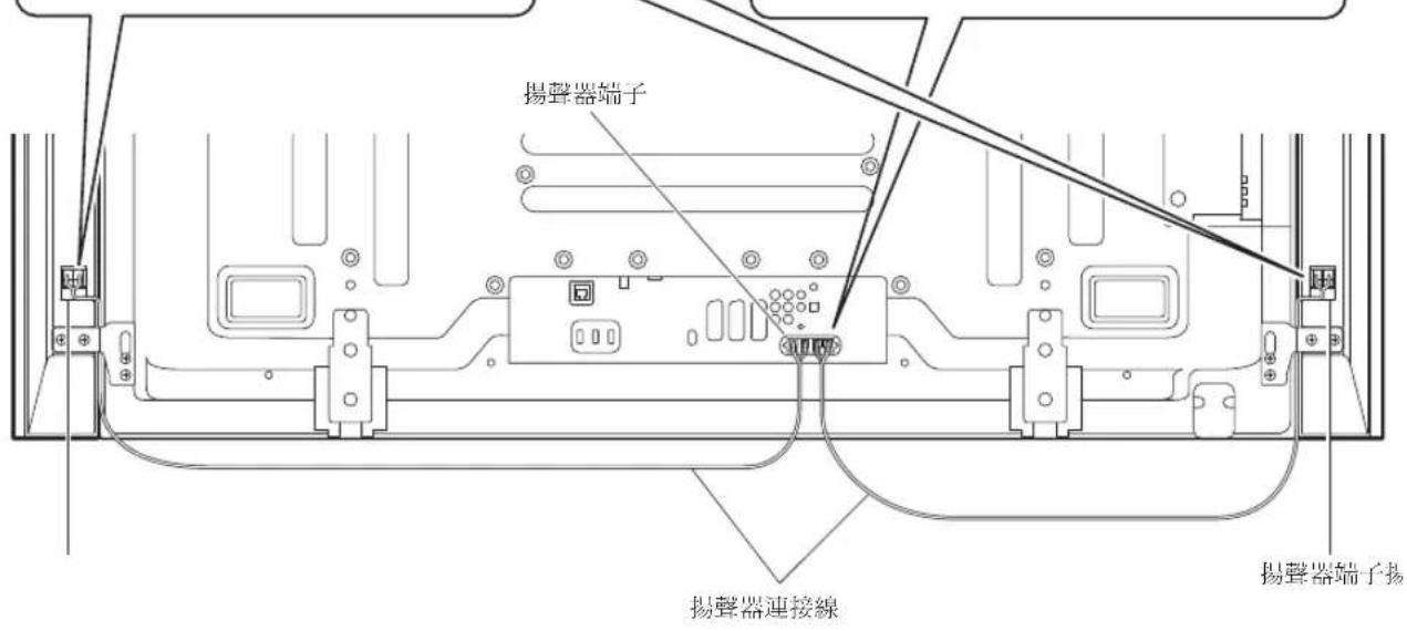 PIONEER PDPS64 - 結合揚聲器及固定裝置。 - 8