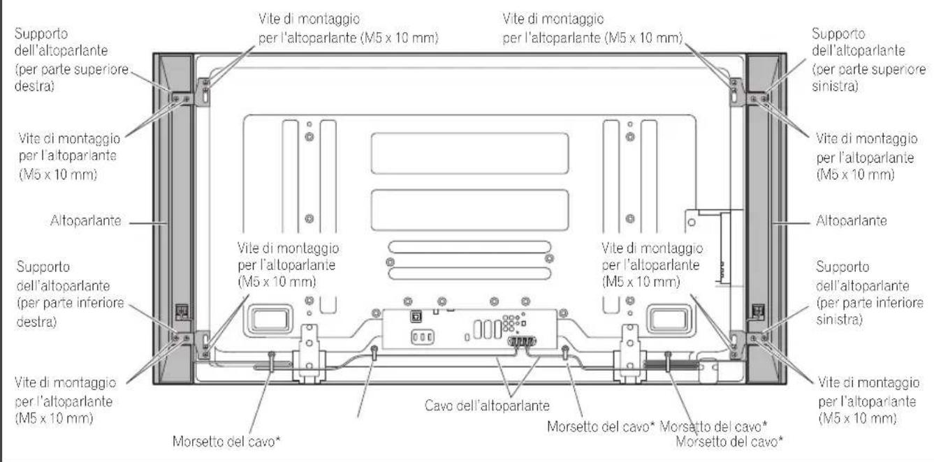 PIONEER PDPS64 - INSTALLAZIONE DELLA TV FLAT-SCREEN - 1
