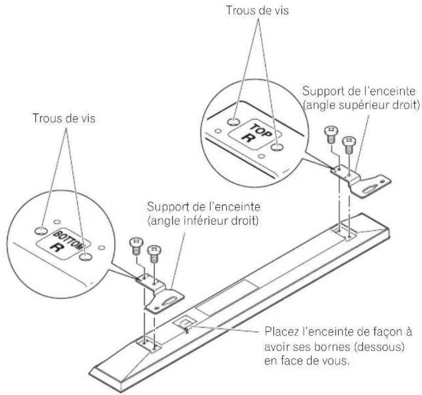 PIONEER PDPS64 - Fixer les supports d'enceinte sur les enceintes. - 2