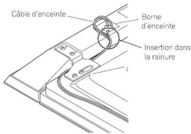 PIONEER PDPS64 - Fixer les supports d'enceinte sur les enceintes. - 6
