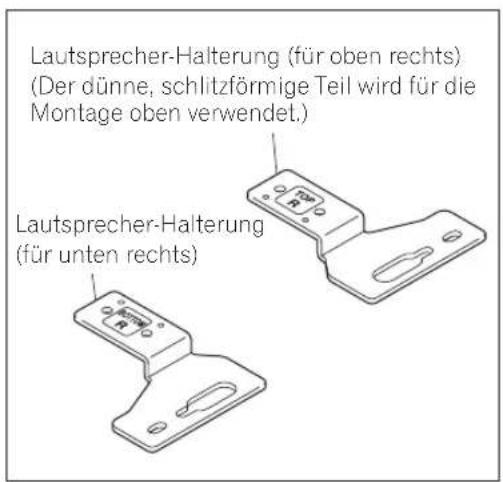 PIONEER PDPS64 - Anbringen der Lautsprecher-Halterungen an den Lautsprechern. - 1