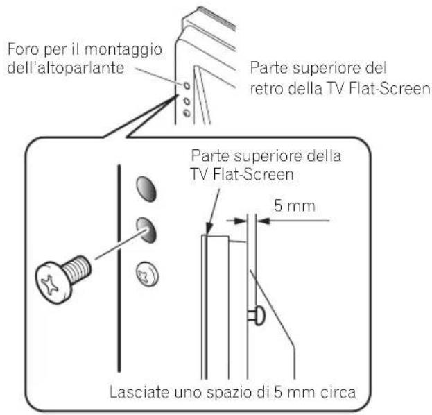 PIONEER PDPS64 - Fissaggio dei supportiagli altoparlanti. - 2