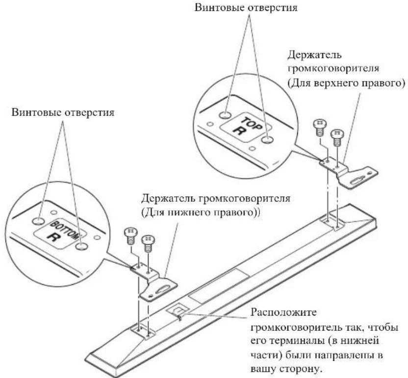 PIONEER PDPS64 - PnKpEnJIeHne depKaTeJe rPOMKOrOBOpHTeJe K rPOMKOrOBOpHTeJAM. - 2