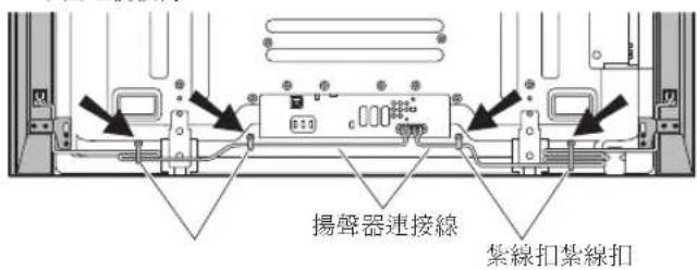 PIONEER PDPS64 - 備註： - 1