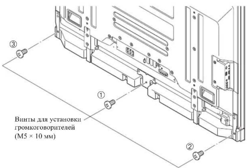 PIONEER PDPS65 - Сзади ввинтите прилагающиеся в комплекте винты (в трех местах). - 1