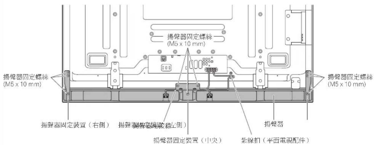 PIONEER PDPS65 - 平面電視配備 - 1