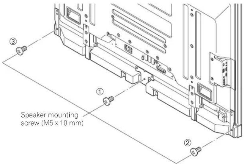 PIONEER PDPS65 - Tighten from back using the supplied screws (three locations). - 1