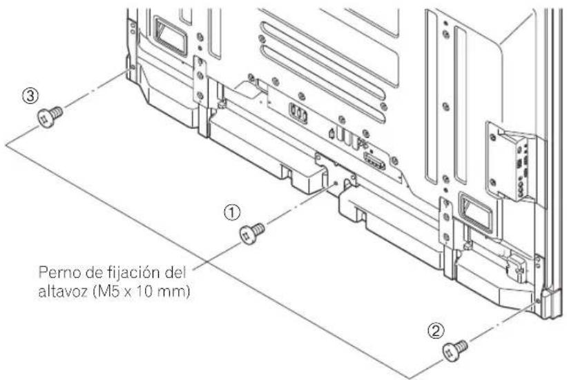 PIONEER PDPS65 - Apriete desde atrás los pernos suministrados (tres posiciones). - 1
