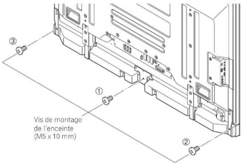 PIONEER PDPS65 - Immobilisez l'enceinte par l'arrière à l'aide des vis fournies (trois vis). - 1