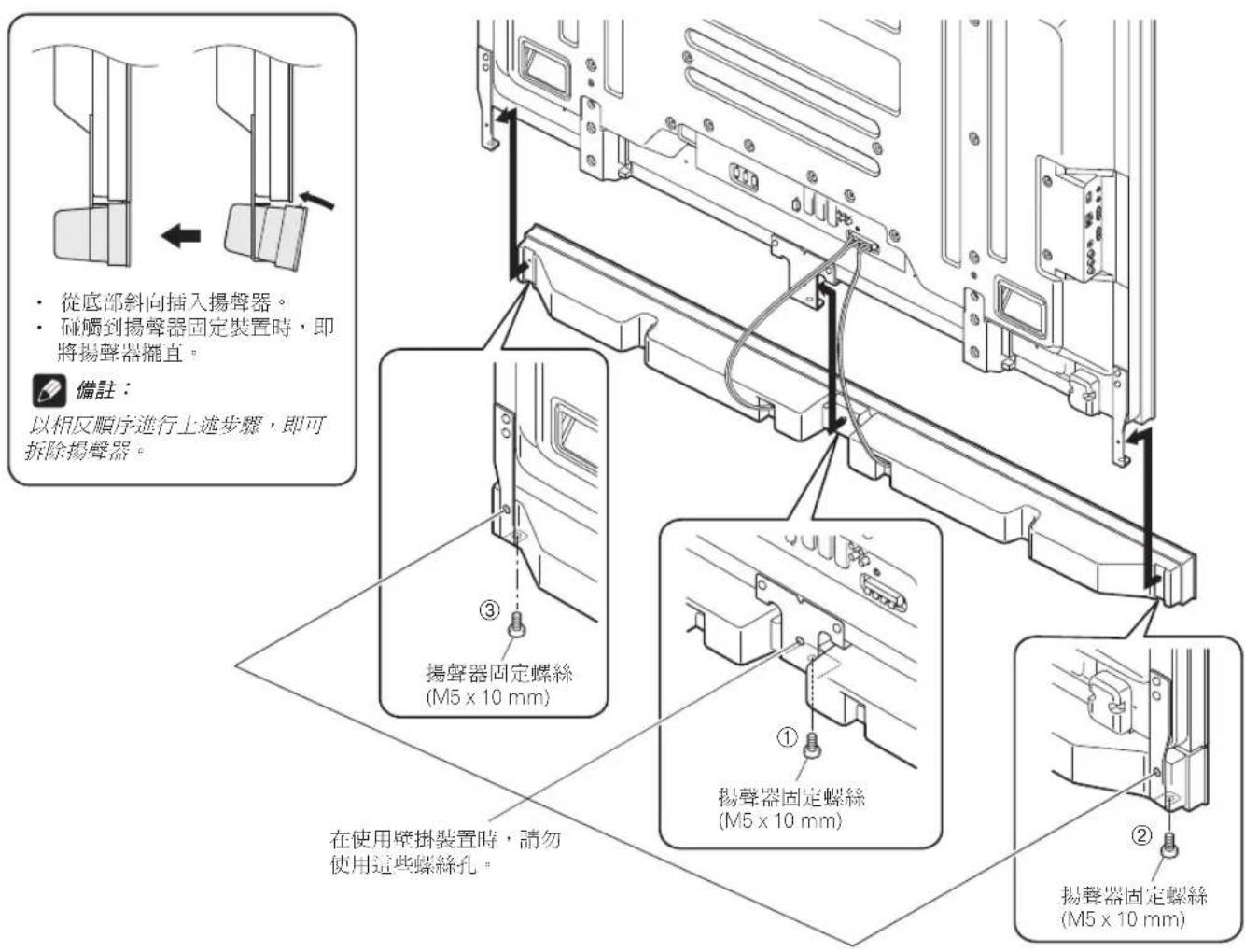 PIONEER PDPS65 - 備註： - 3