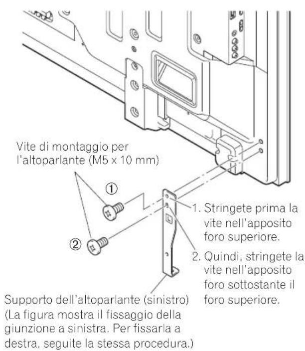 PIONEER PDPS65 - Attaccate i supporti dell'altoparlante al retro della TV Flat-Screen. - 1