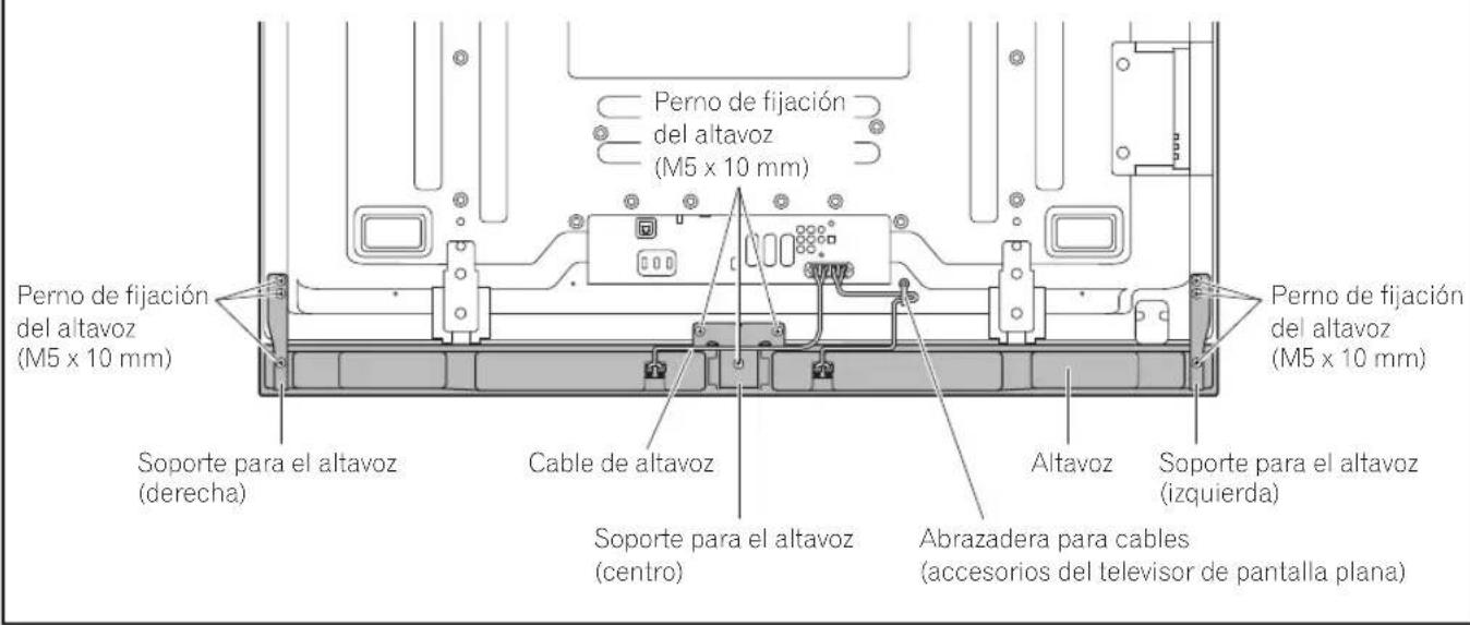 PIONEER PDPS65 - INSTALACIÓN EN EL TELEVISOR DE PANTALLA PLANA - 1