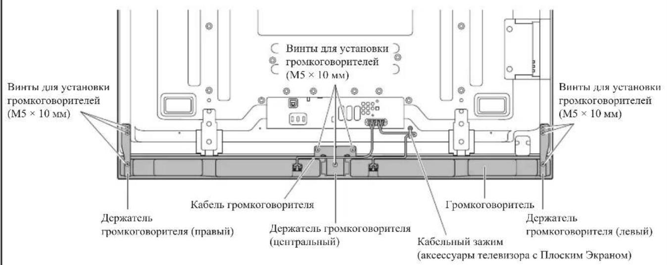 PIONEER PDPS65 - УСТАНОВКА НА ТЕЛЕВИЗОРЕ С ПЛОСКИМ ЭКРАНОМ - 1
