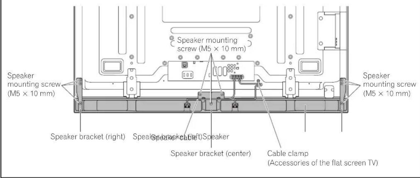 PIONEER PDPS65 - INSTALLATION ON THE FLAT SCREEN TV - 1