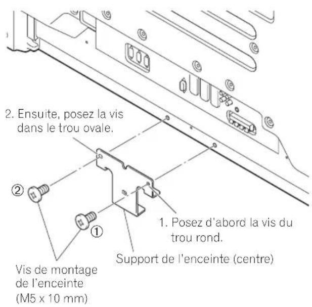 PIONEER PDPS65 - Posez les supports de l'enceinte à l'arrière du téléviseur à écran plat. - 2