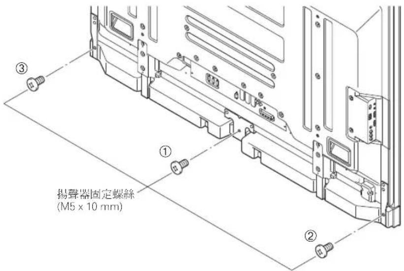 PIONEER PDPS65 - 使用隨附的螺絲從背後鎖緊（三個位置）。 - 1