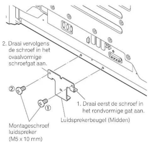 PIONEER PDPS65 - Bevestig de luidsprekerbeugels aan de achterzijde van de Flat Screen TV. - 2