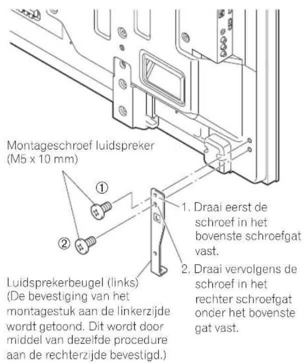 PIONEER PDPS65 - Bevestig de luidsprekerbeugels aan de achterzijde van de Flat Screen TV. - 1