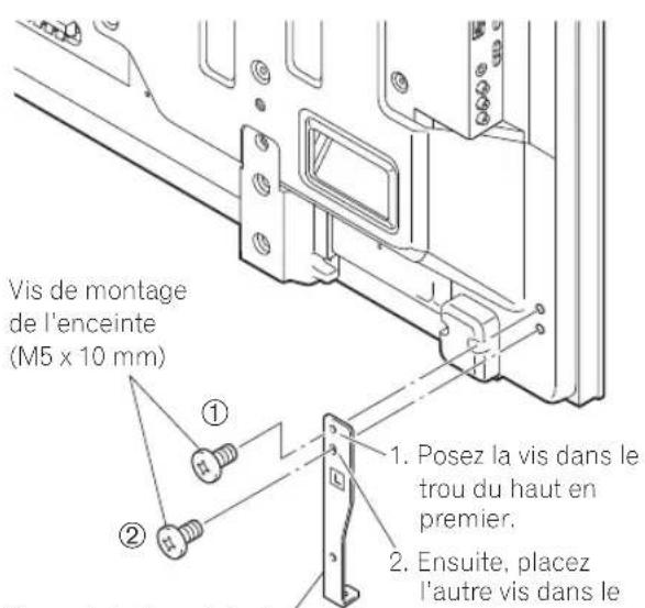 PIONEER PDPS65 - Posez les supports de l'enceinte à l'arrière du téléviseur à écran plat. - 1