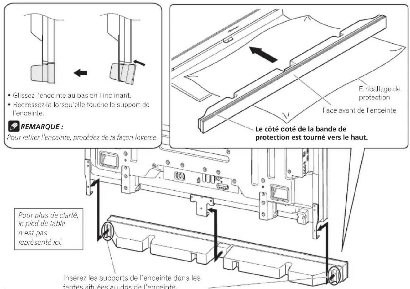 PIONEER PDPS65 - Glissez l'enceinte dans les supports dans le bon sens. - 1
