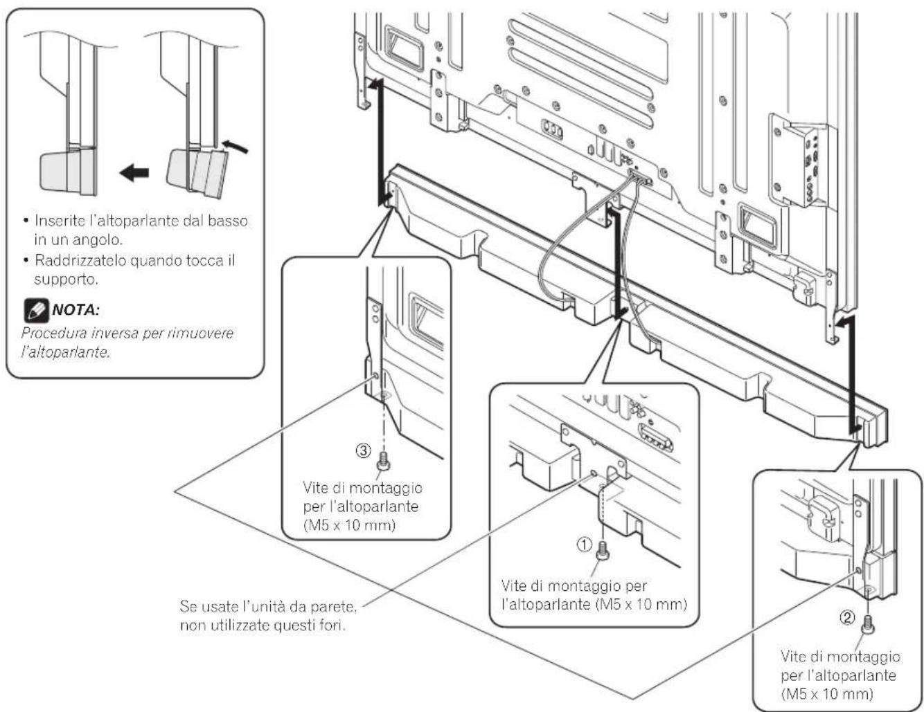PIONEER PDPS65 - Attenzione - 1