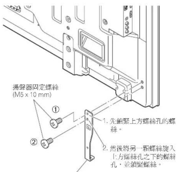 PIONEER PDPS65 - 將揚聲器固定裝置安裝到平面電視後方。 - 1