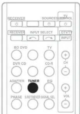 PIONEER HTP200 - An introduction to RDS - 1