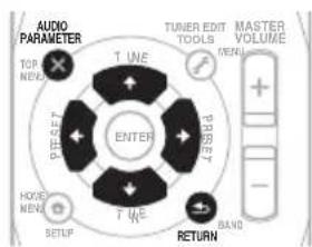 PIONEER HTP200 - Important - 2